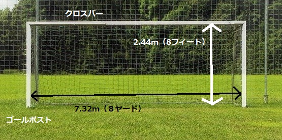 サッカーゴールのサイズと 構造 素材 設置方法を解説 サカブロ